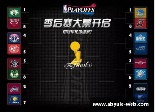 2017 NBA季后赛精彩回顾与最终战况分析