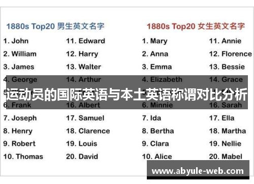 运动员的国际英语与本土英语称谓对比分析